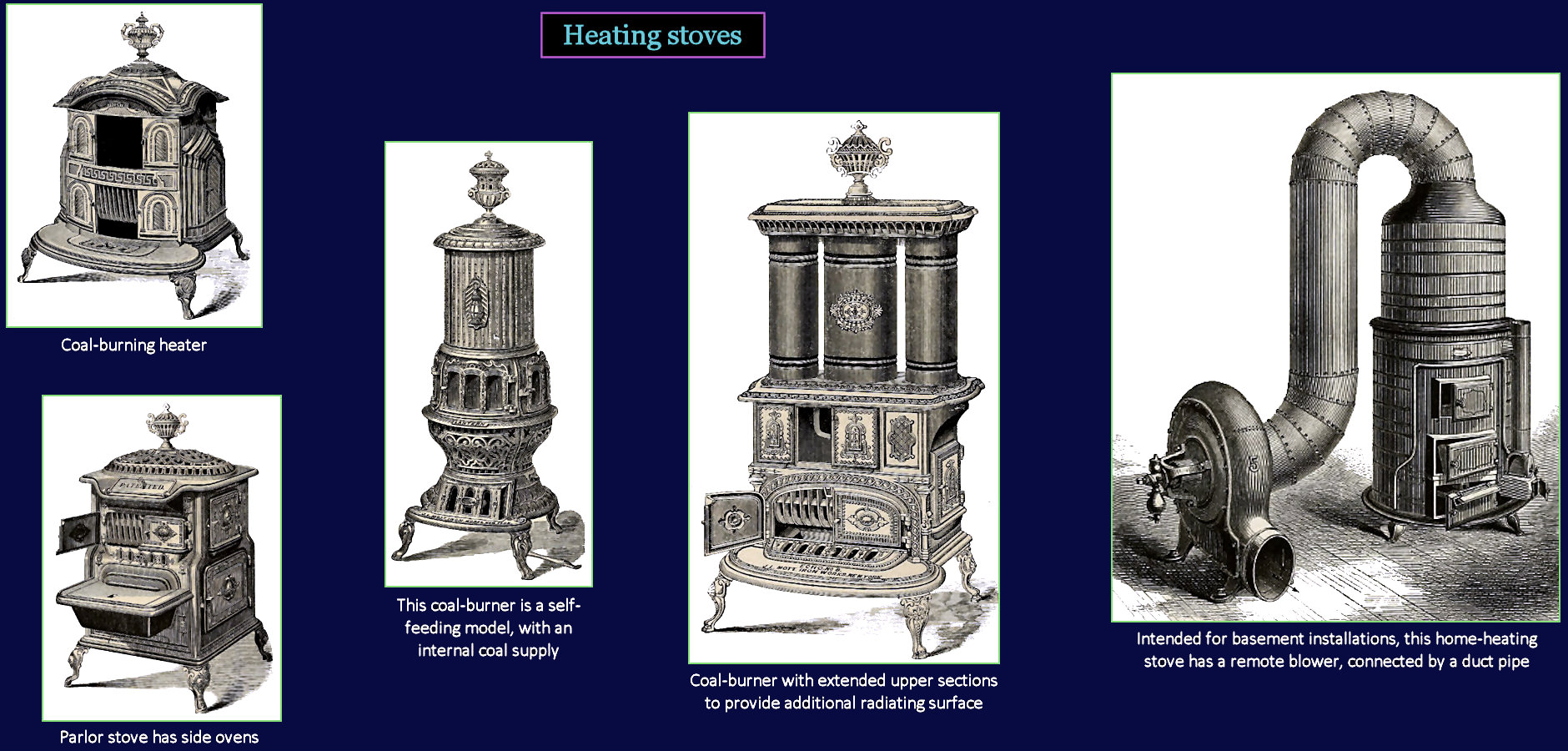 Heating stoves, 1860s